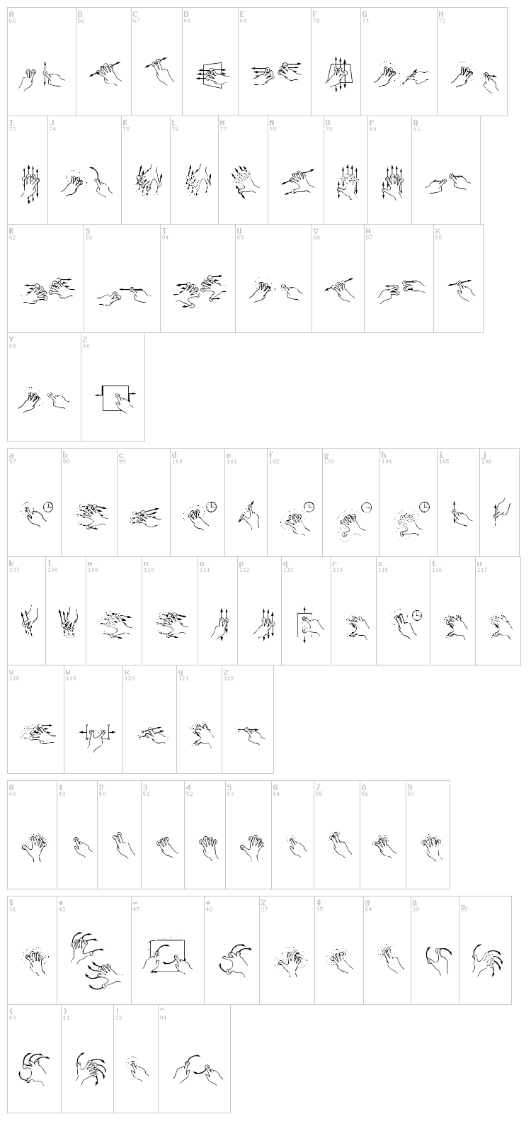 Gesture Glyphs font map